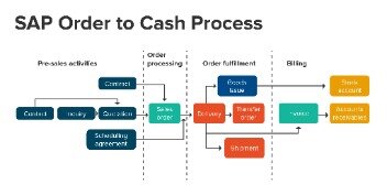 how to purchase bitcoins with cash
