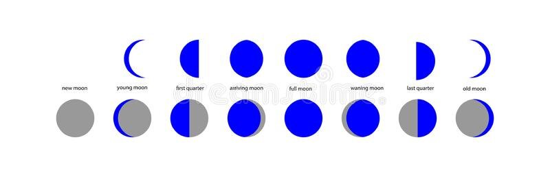 A Simple Explanation Of The Pvlas Anomaly In Spontaneously Broken Mirror Models