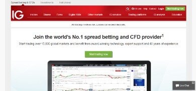 Compare The Best Cfd Brokers For 2021
