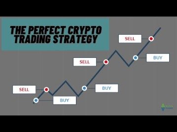 crypto trading strategy