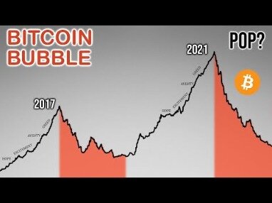 how is bitcoin worth anything