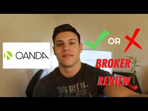 Trade24 broker review
