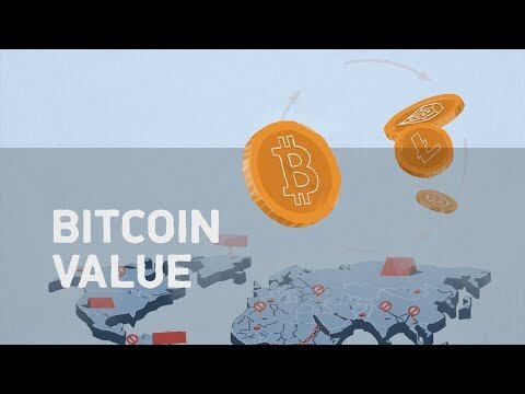 where does bitcoin value come from