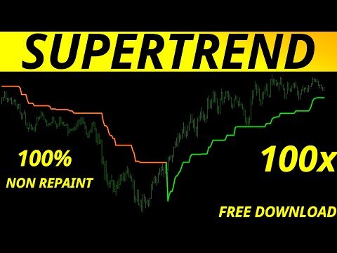 Best Copy Trading Platforms