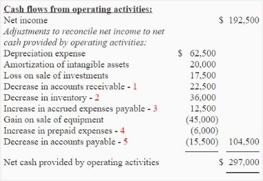 how do you cash in bitcoins