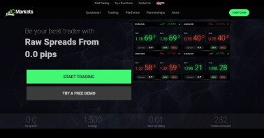 Think Markets broker review